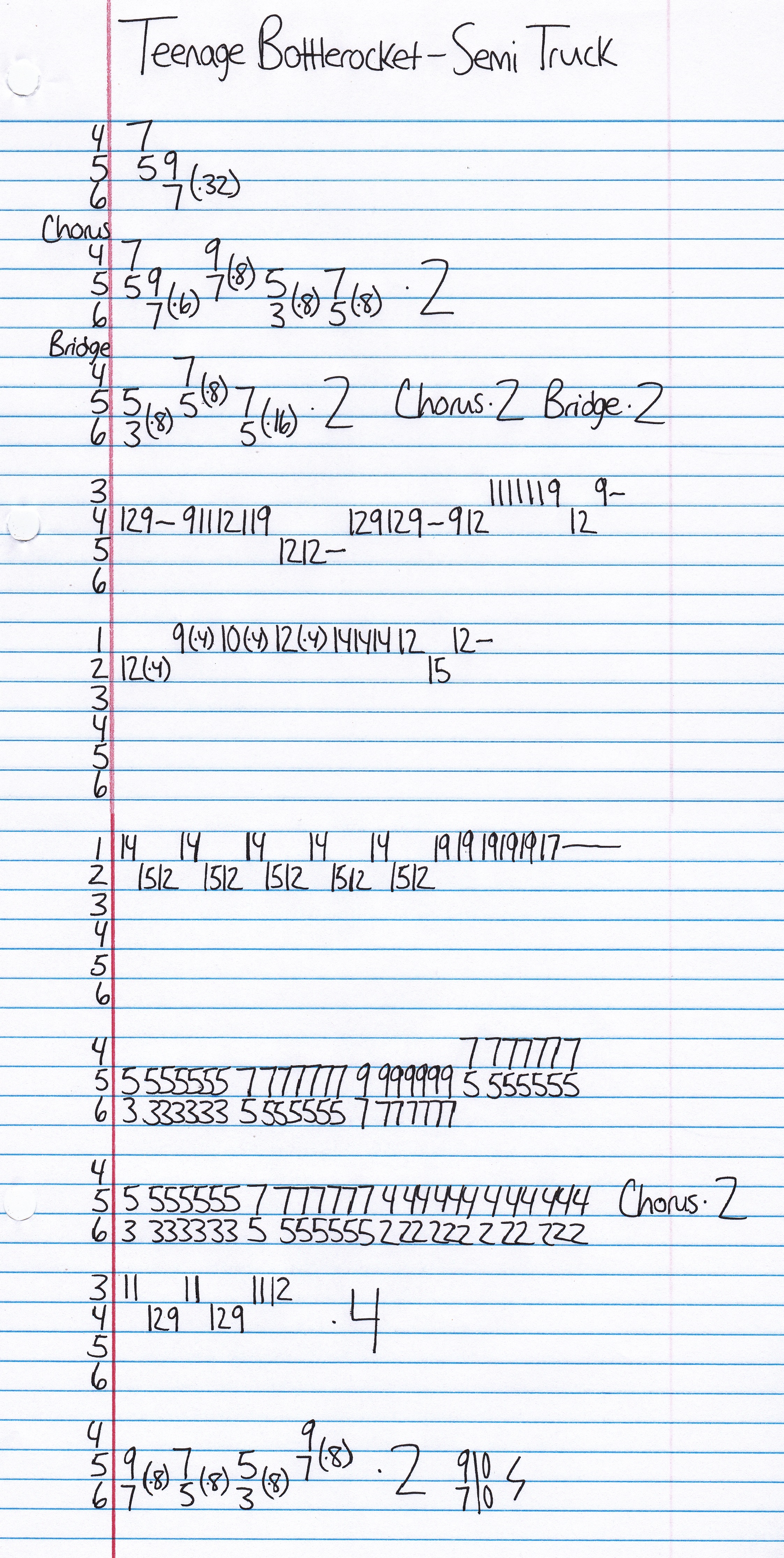 High quality guitar tab for Semi Truck by Teenage Bottlerocket off of the album Sick Sesh. ***Complete and accurate guitar tab!***